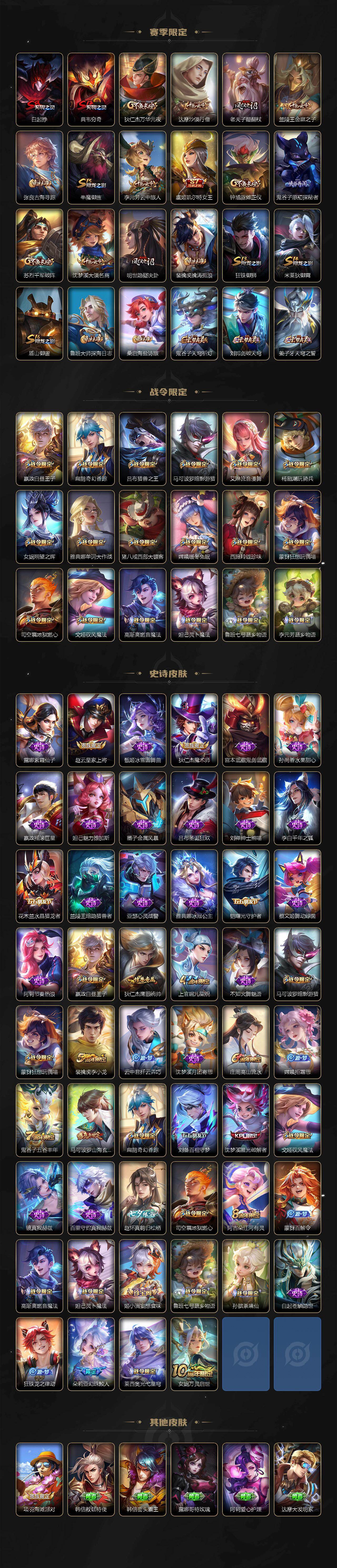 WZCMW464722王者荣耀账号详情图3