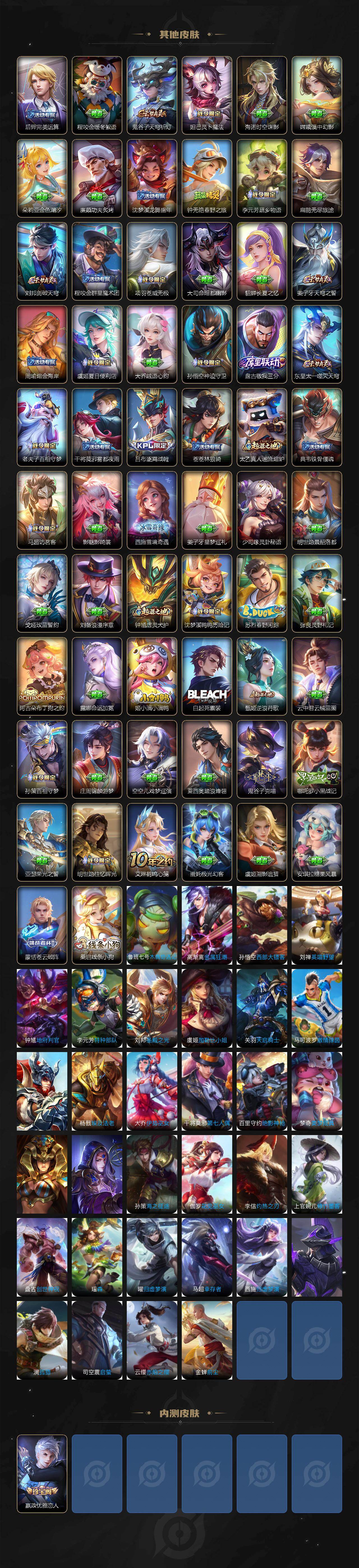 WZCMW453356王者荣耀账号详情图5