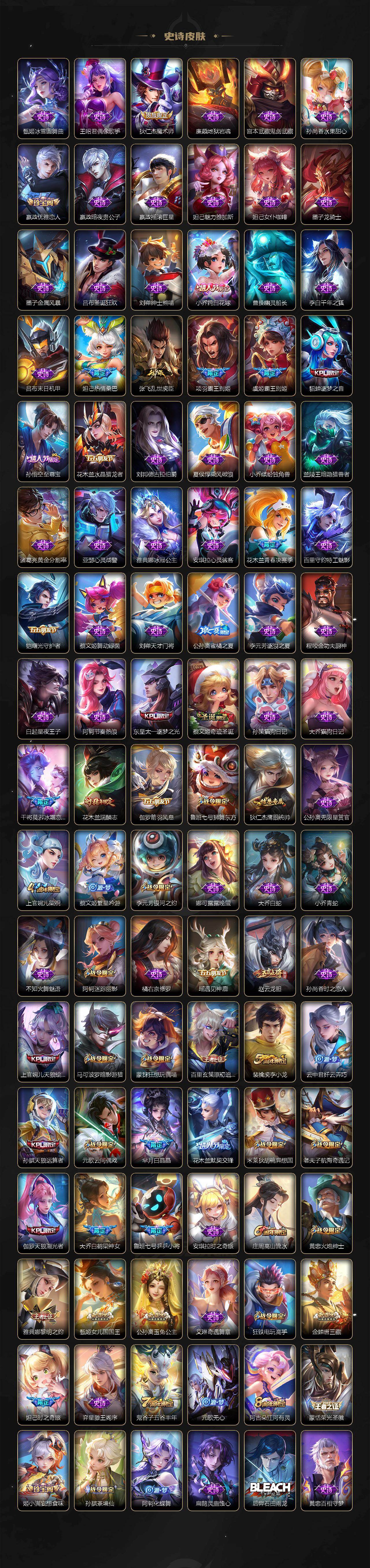 WZCMW453357王者荣耀账号详情图4