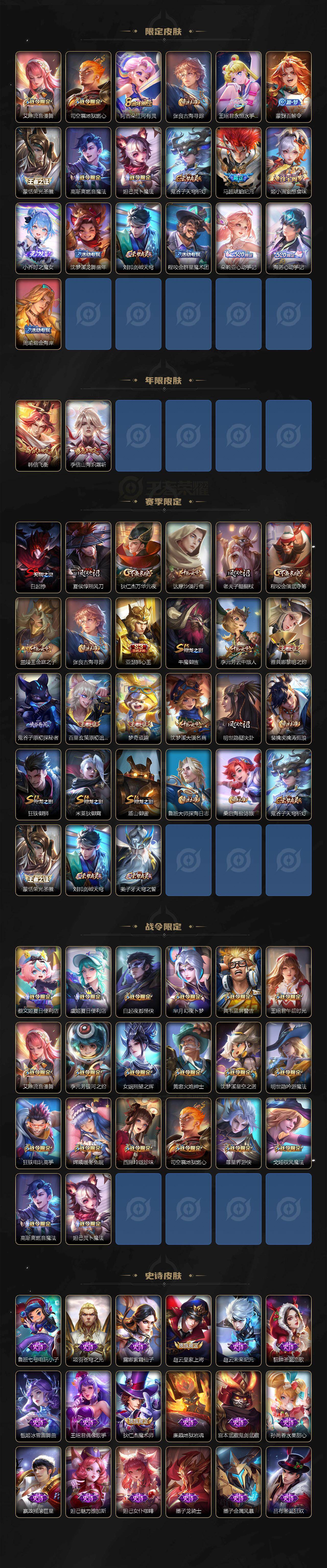 WZCMW453364王者荣耀账号详情图3