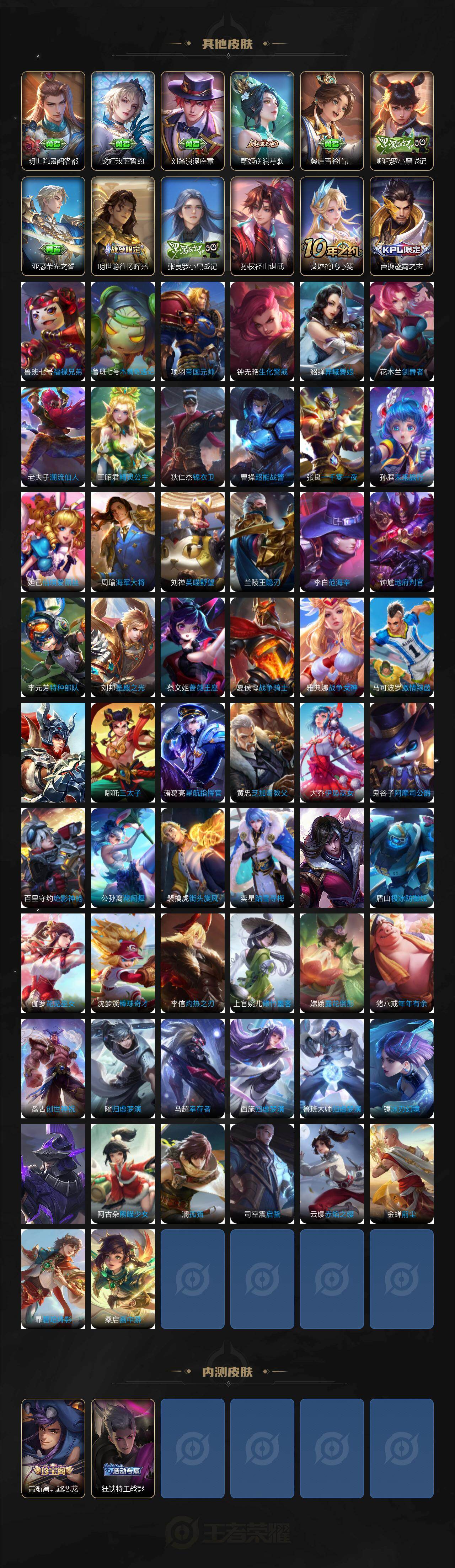 WZCMW453364王者荣耀账号详情图6