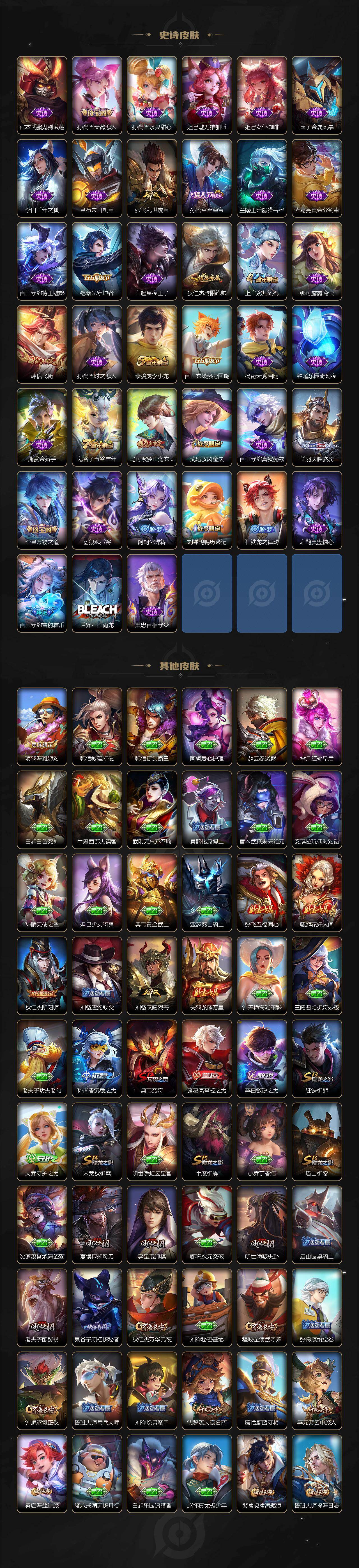 WZCMW453367王者荣耀账号详情图3