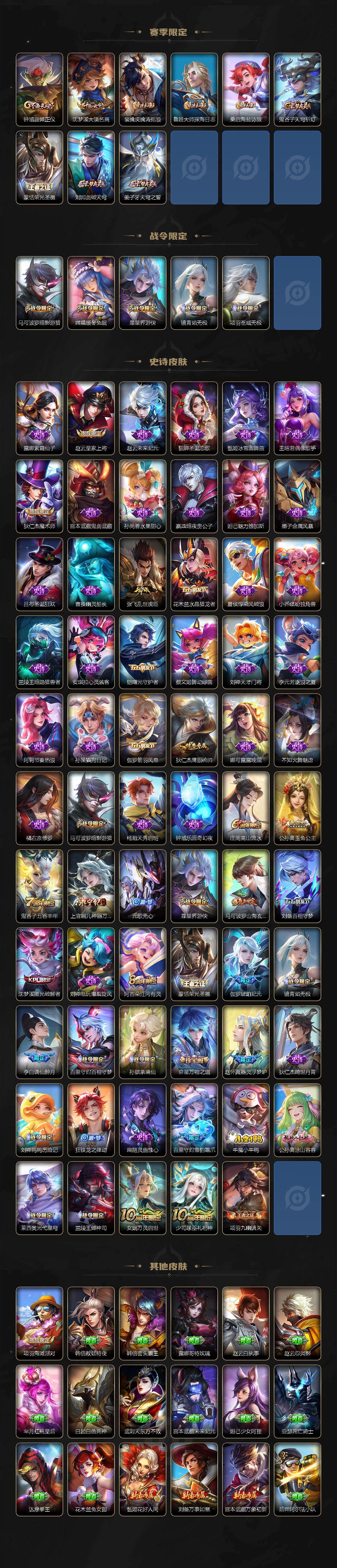 WZCMW495787王者荣耀账号详情图3