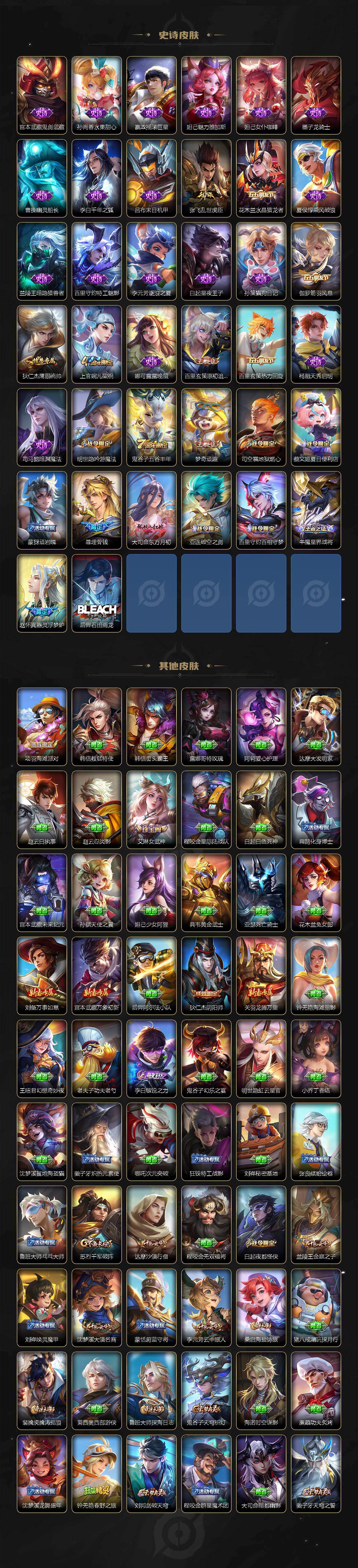 WZCMW453381王者荣耀账号详情图3