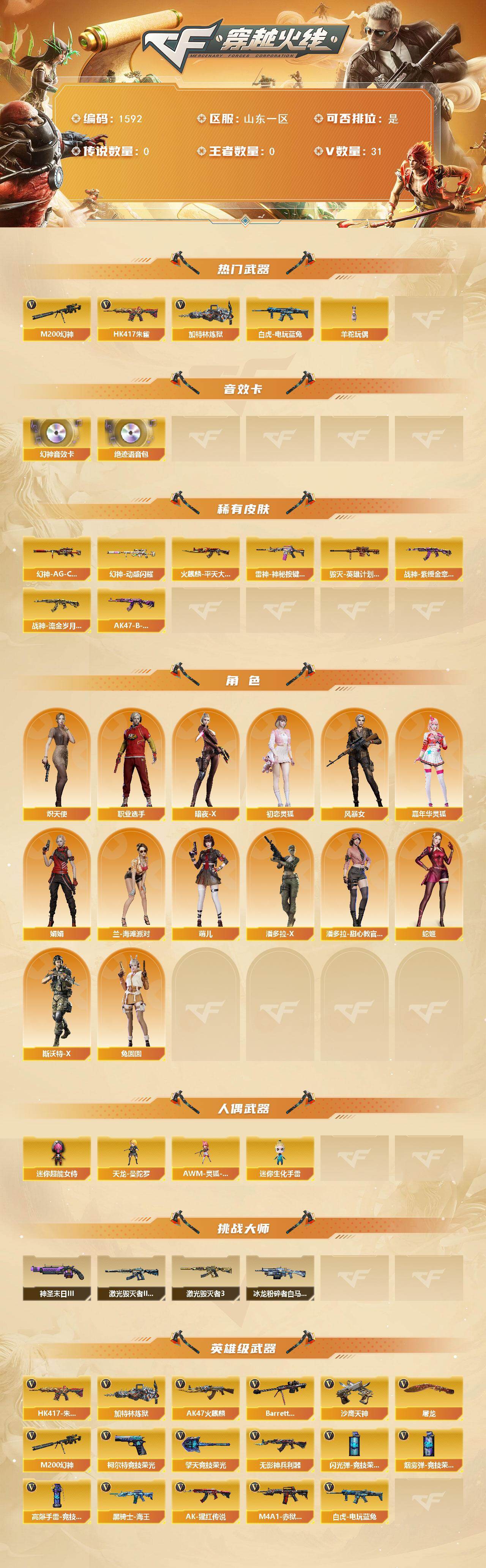 CFLX426846穿越火线账号详情图2