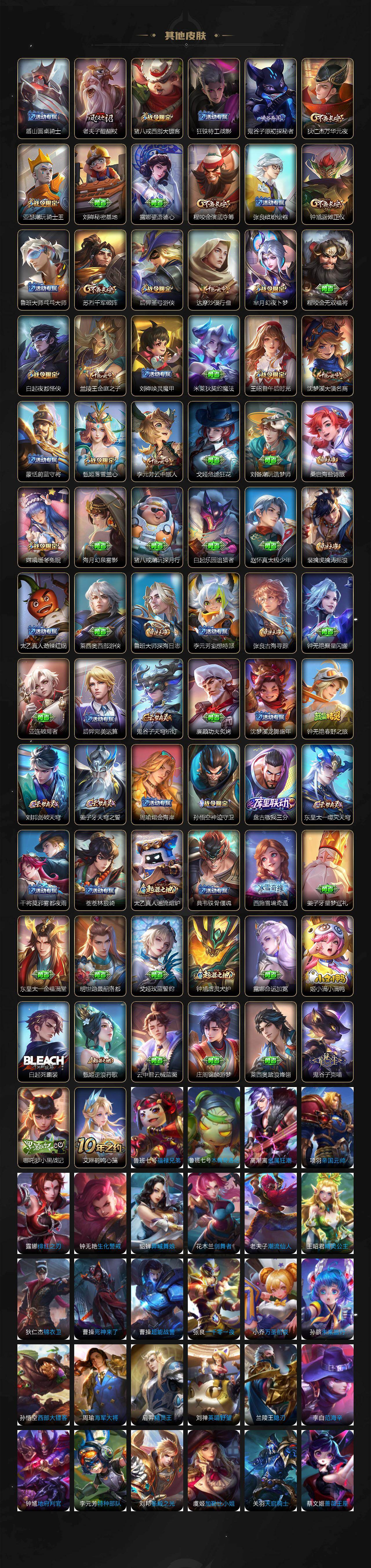 WZLX463314王者荣耀账号详情图5