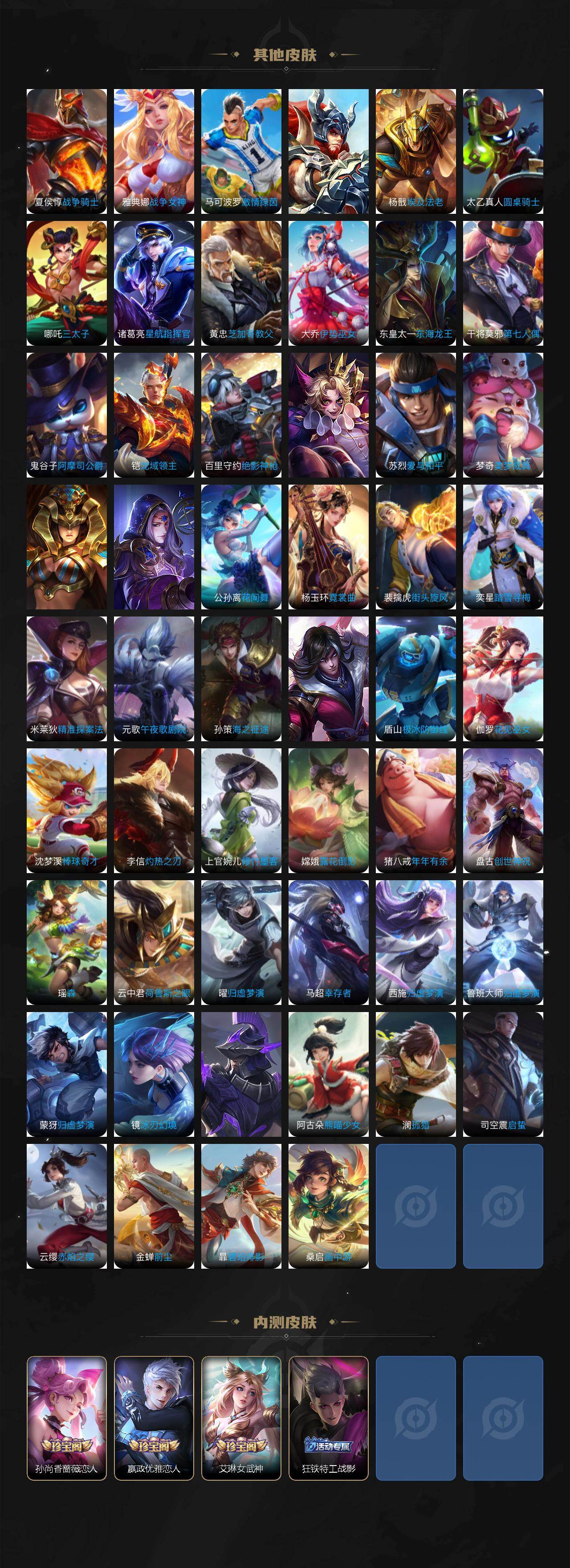 WZLX463314王者荣耀账号详情图6