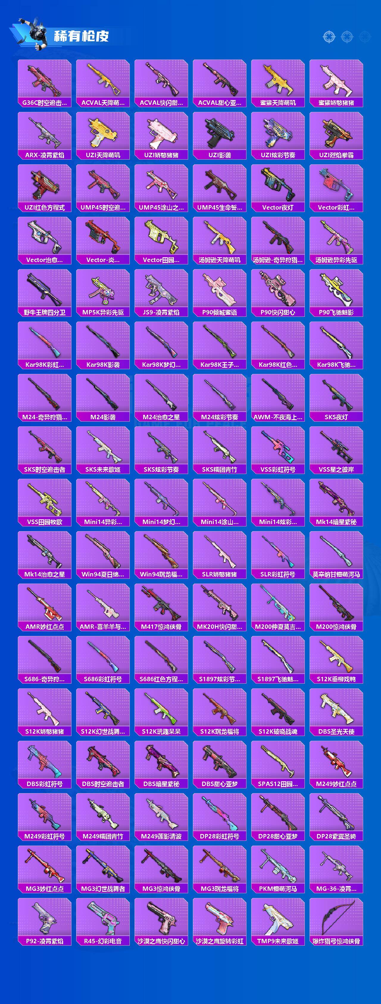 HPCMW428533和平精英账号详情图3