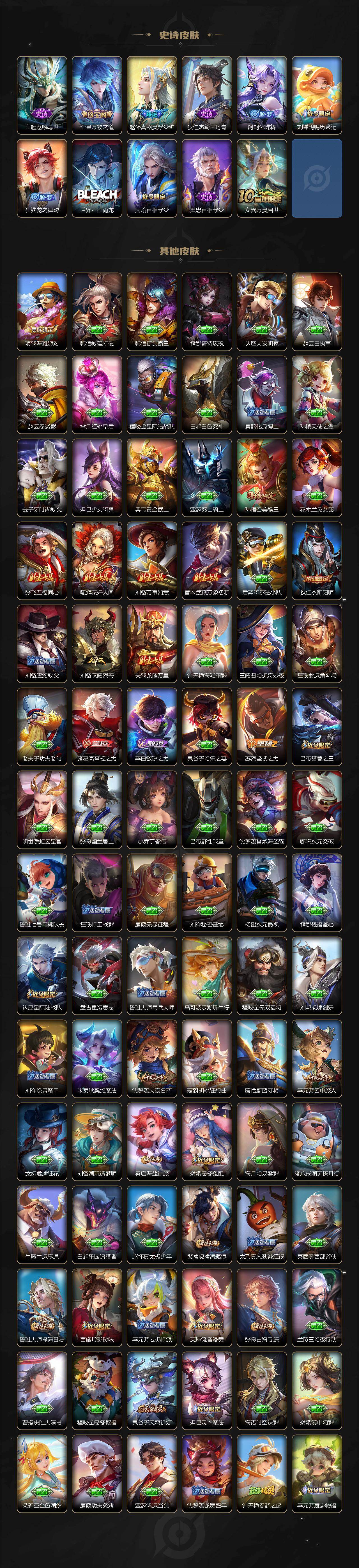 WZLX463102王者荣耀账号详情图4