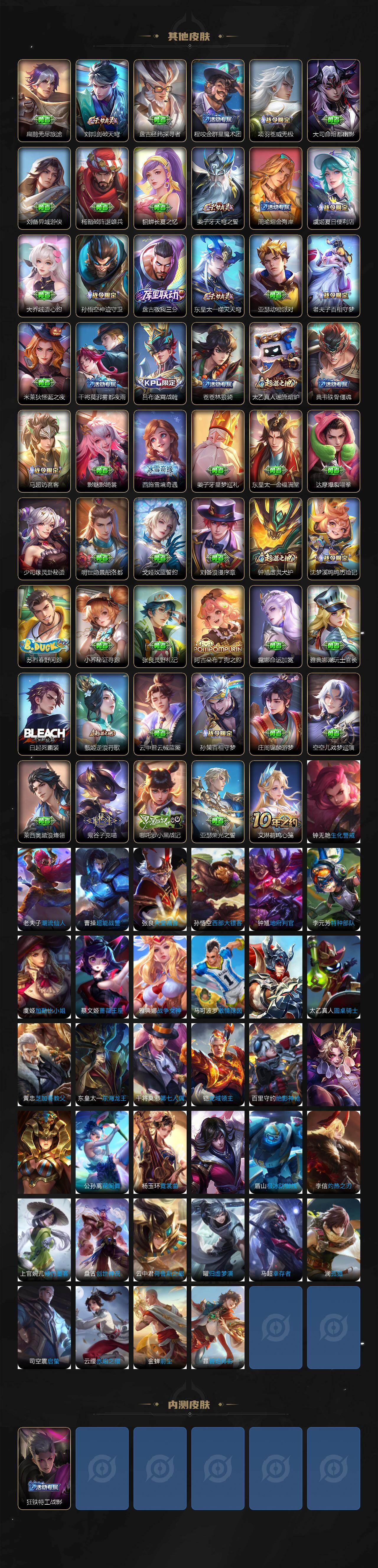 WZLX463102王者荣耀账号详情图5