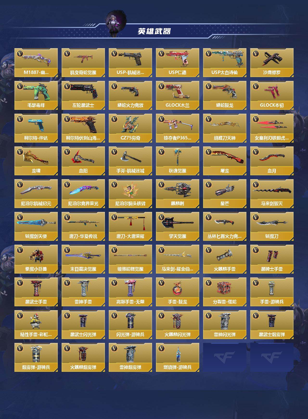 CFMEY44143枪战王者账号详情图3