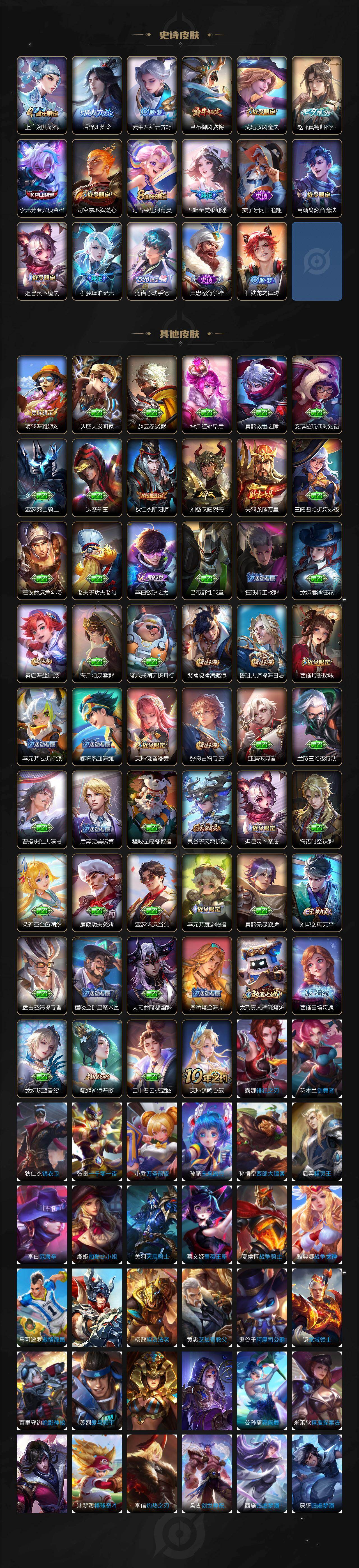 WZ03455177王者荣耀账号详情图3