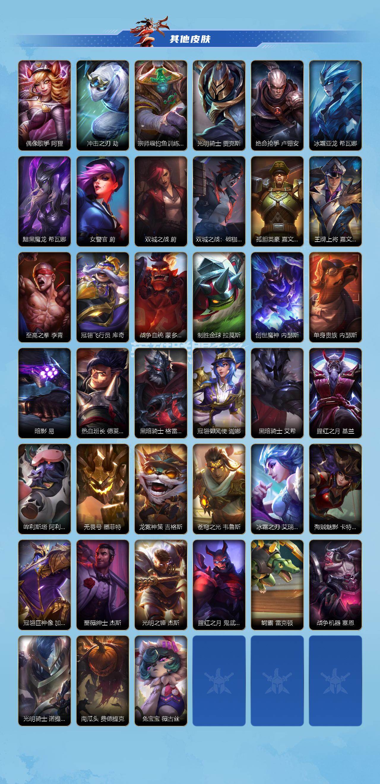 LOMQM40296LOL手游账号详情图4