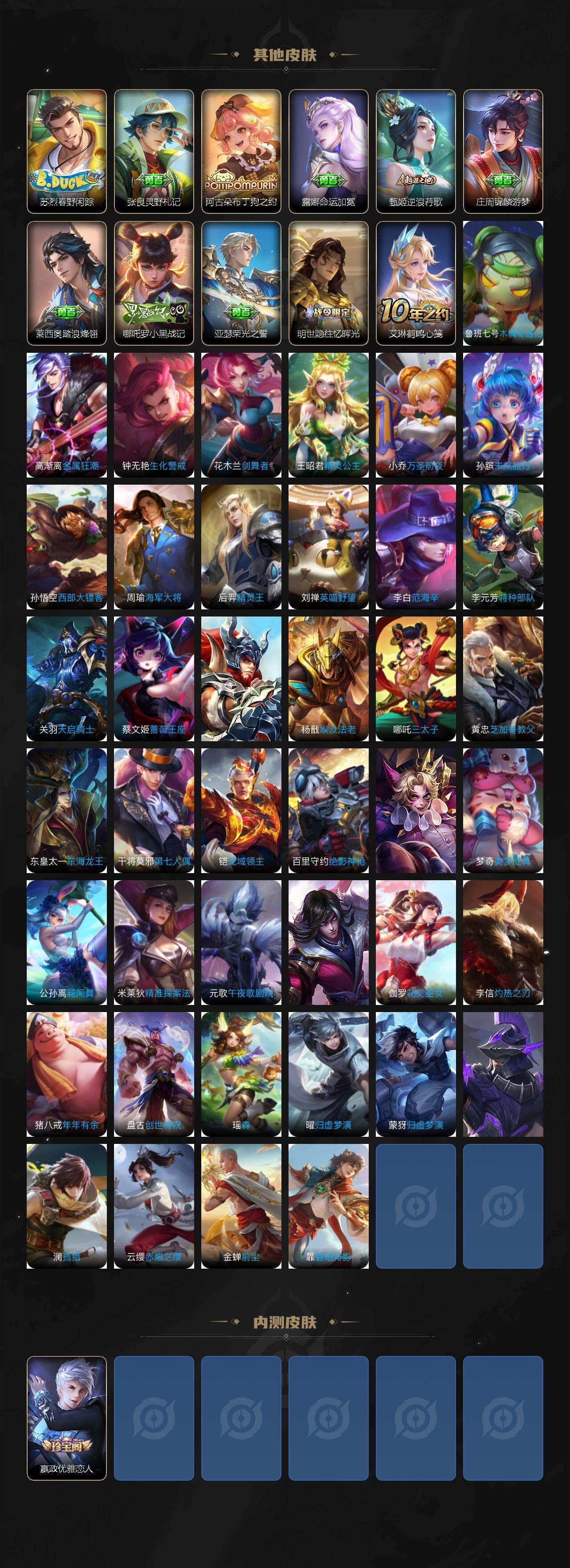 WZLX473016王者荣耀账号详情图4