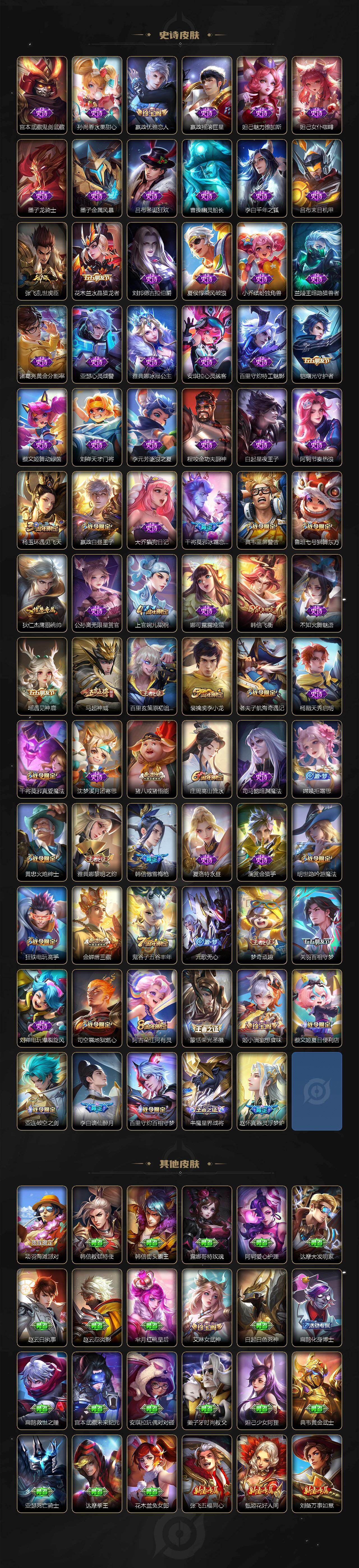 WZCMW464154王者荣耀账号详情图4