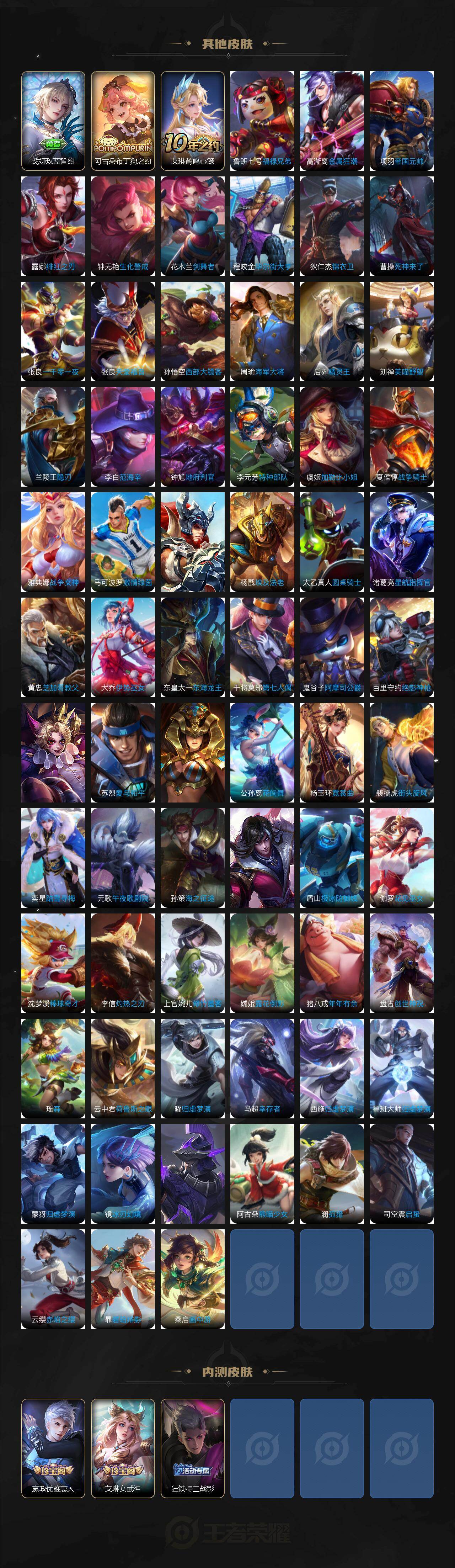 WZCMW464154王者荣耀账号详情图6