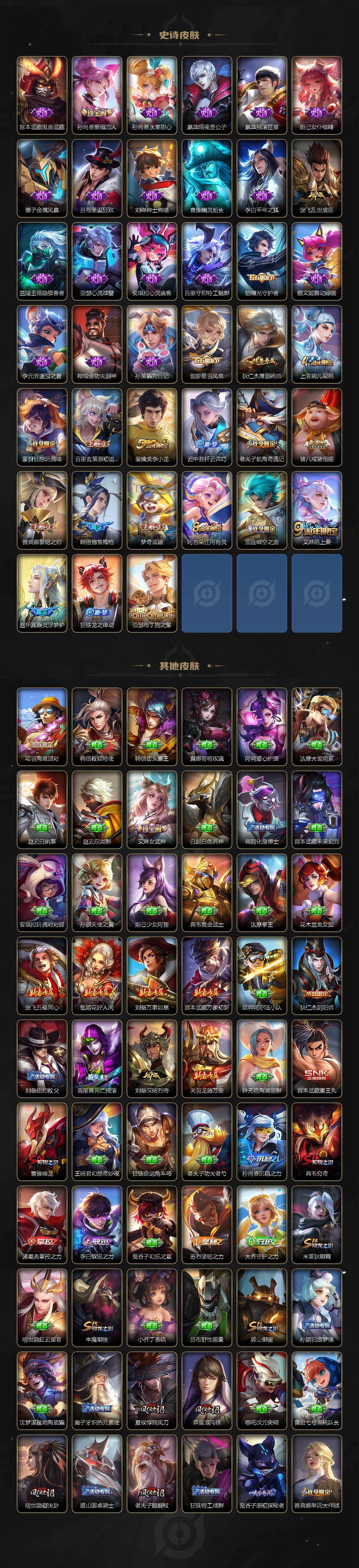 WZLX462785王者荣耀账号详情图3