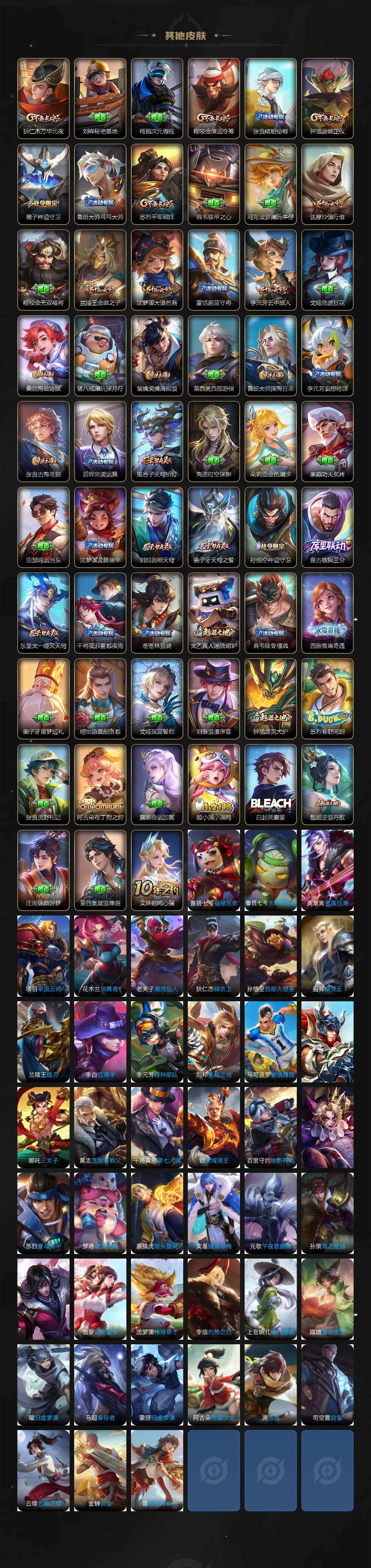 WZLX462785王者荣耀账号详情图4