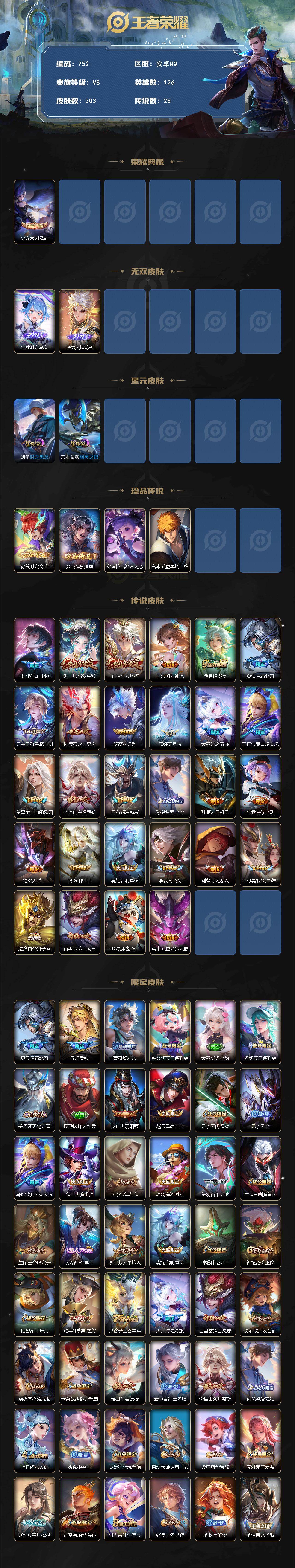 WZCMW496127王者荣耀账号详情图2