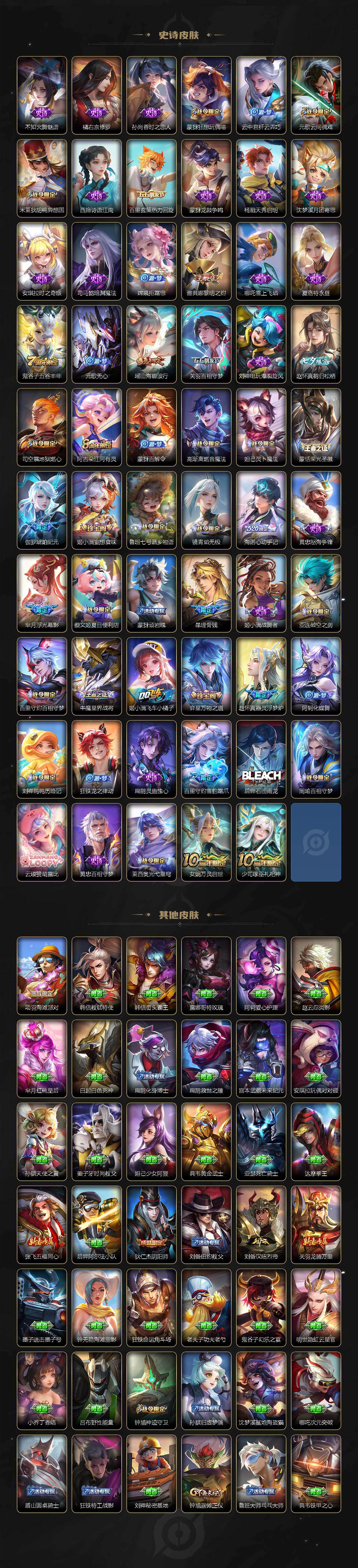 WZCMW496127王者荣耀账号详情图4