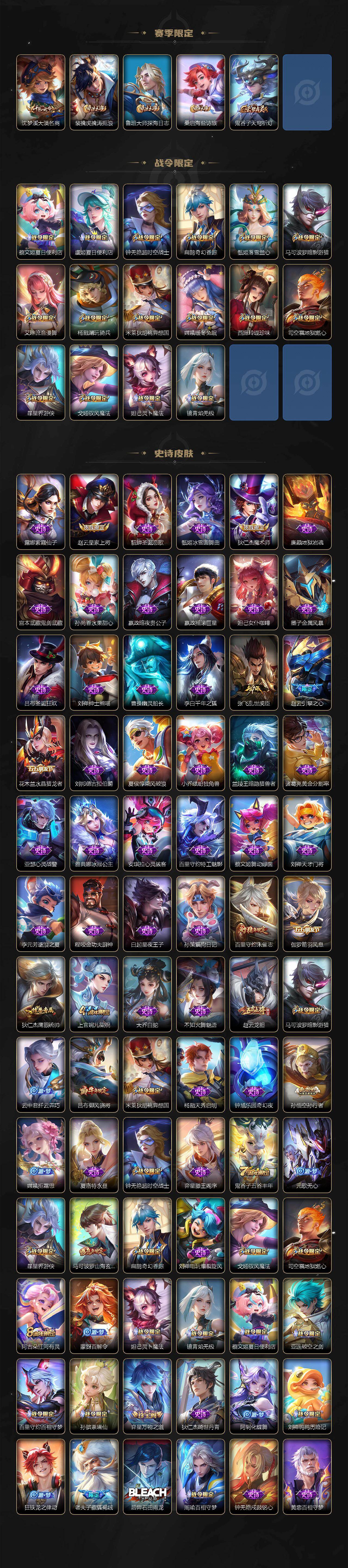 WZLX463723王者荣耀账号详情图3