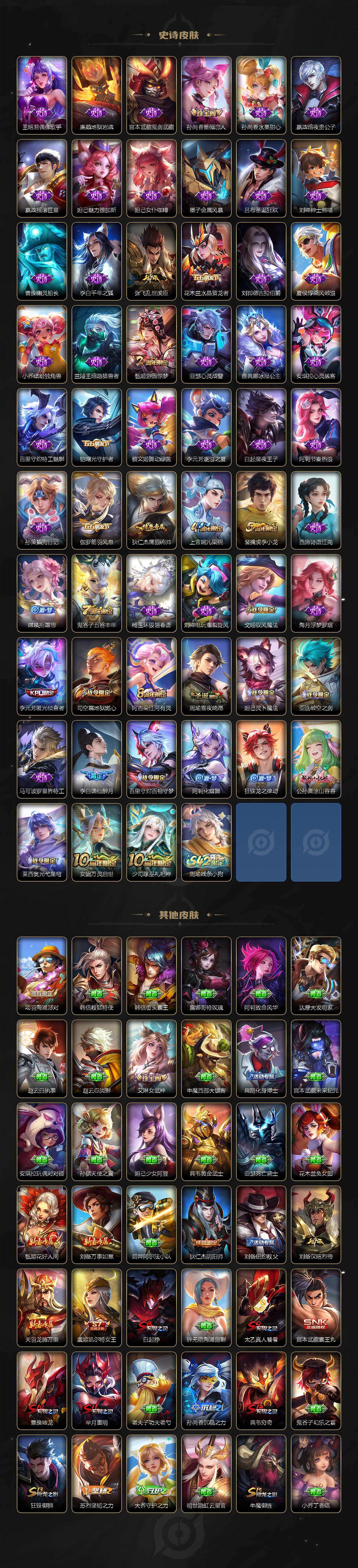 WZKG484392王者荣耀账号详情图3