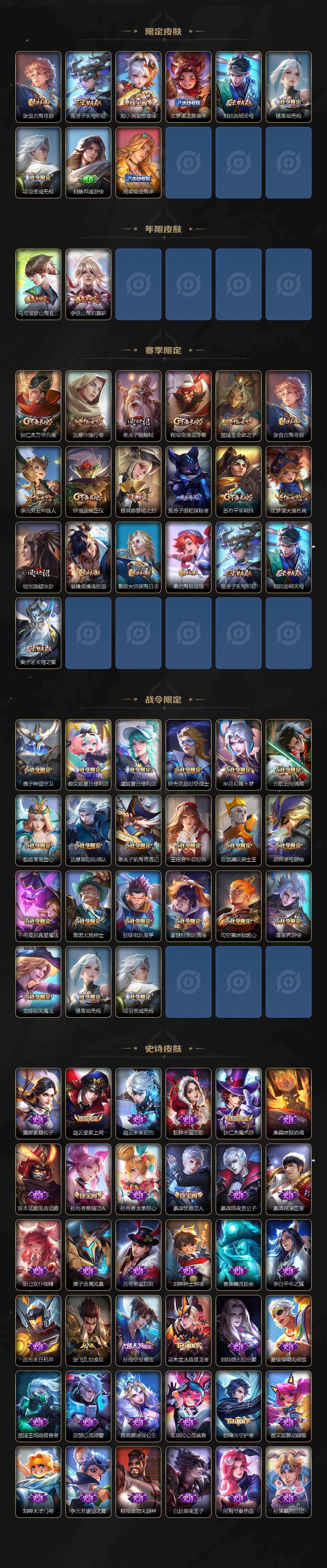 WZCMW463884王者荣耀账号详情图3