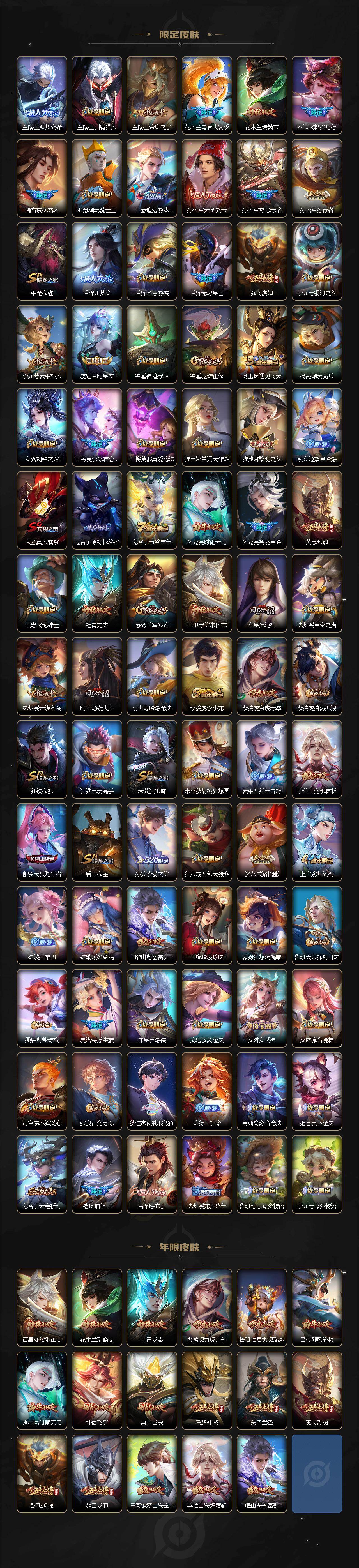 WZQM452616王者荣耀账号详情图4