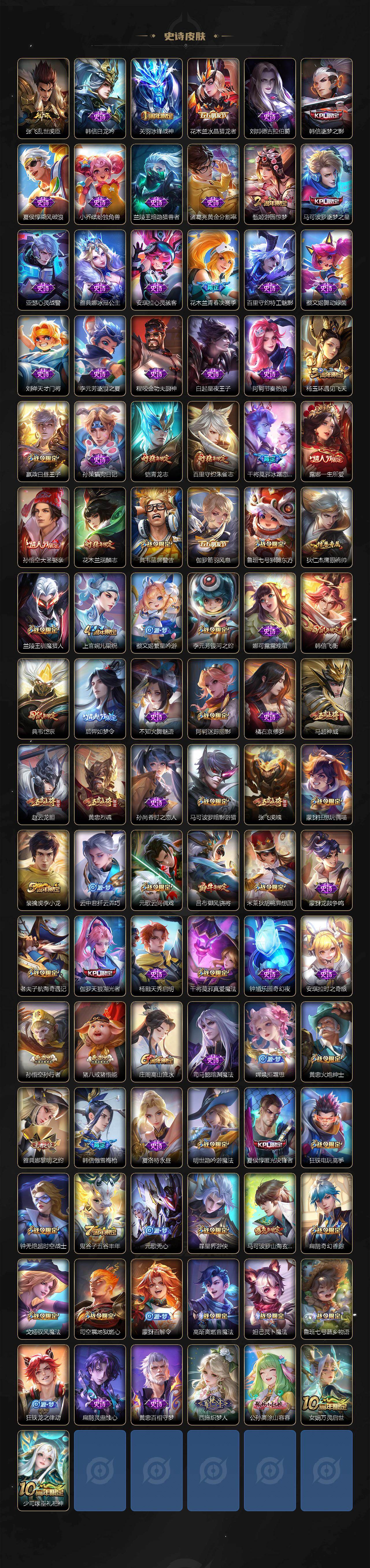 WZQM452616王者荣耀账号详情图6