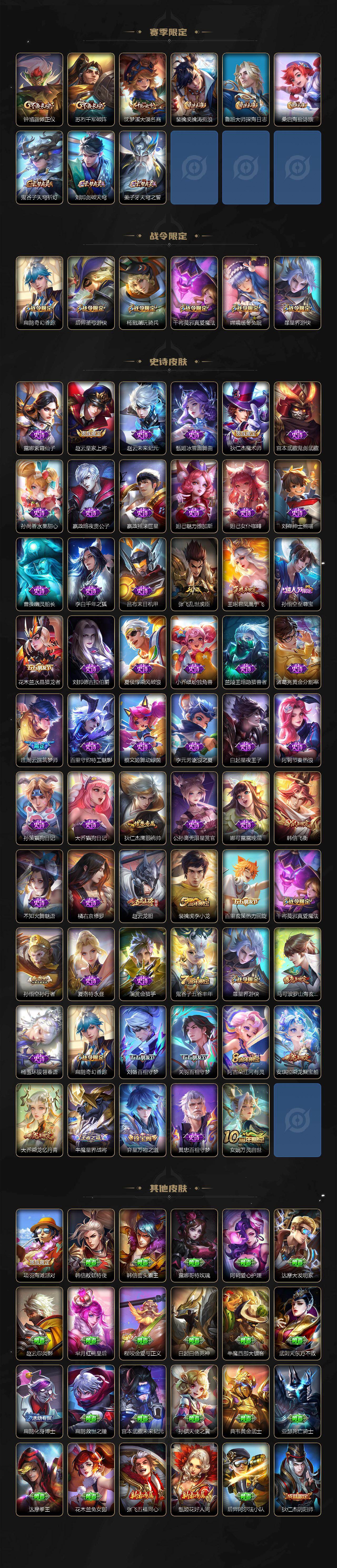 WZCMW452852王者荣耀账号详情图3