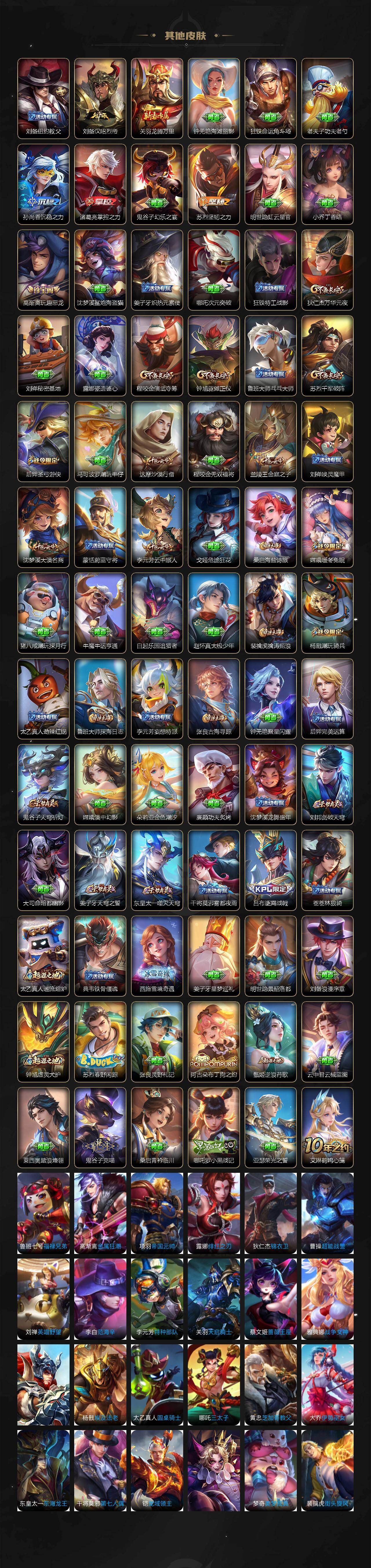 WZCMW452852王者荣耀账号详情图4