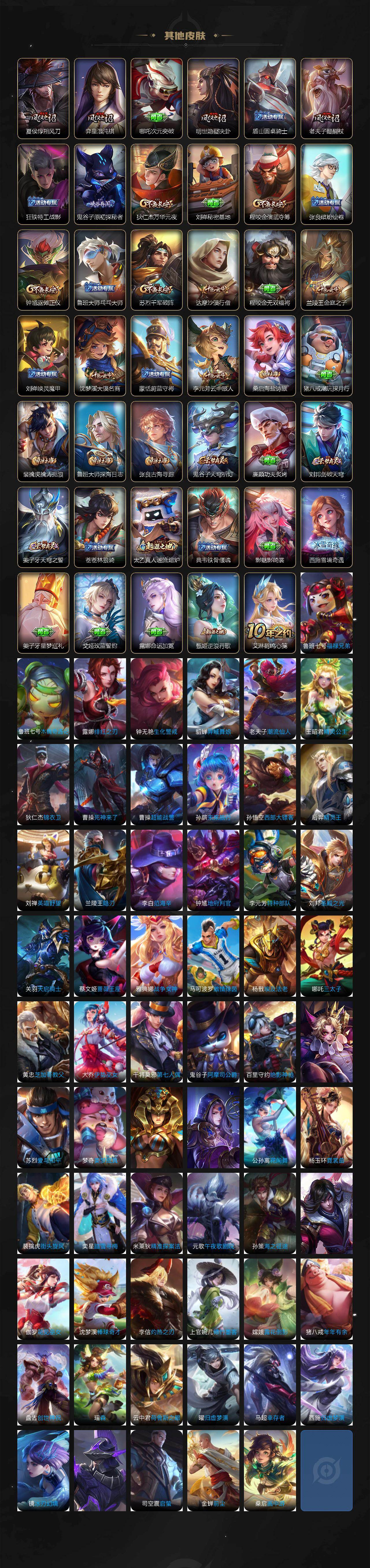 WZCMW463377王者荣耀账号详情图4