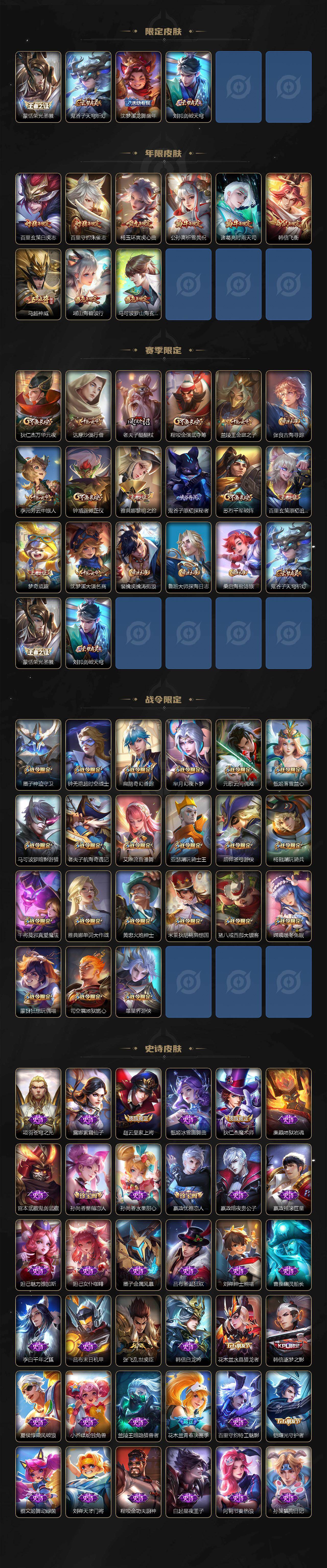 WZQM452664王者荣耀账号详情图4