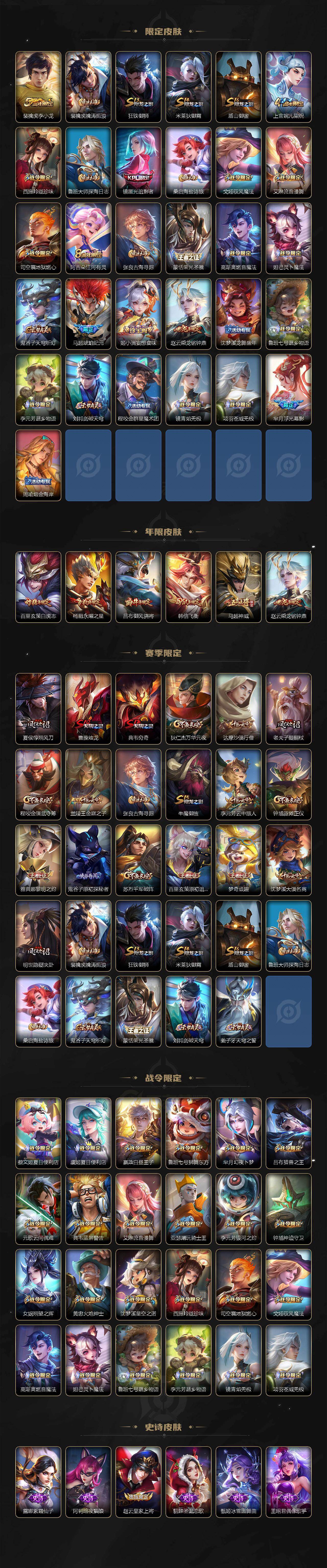 WZCMW464156王者荣耀账号详情图3