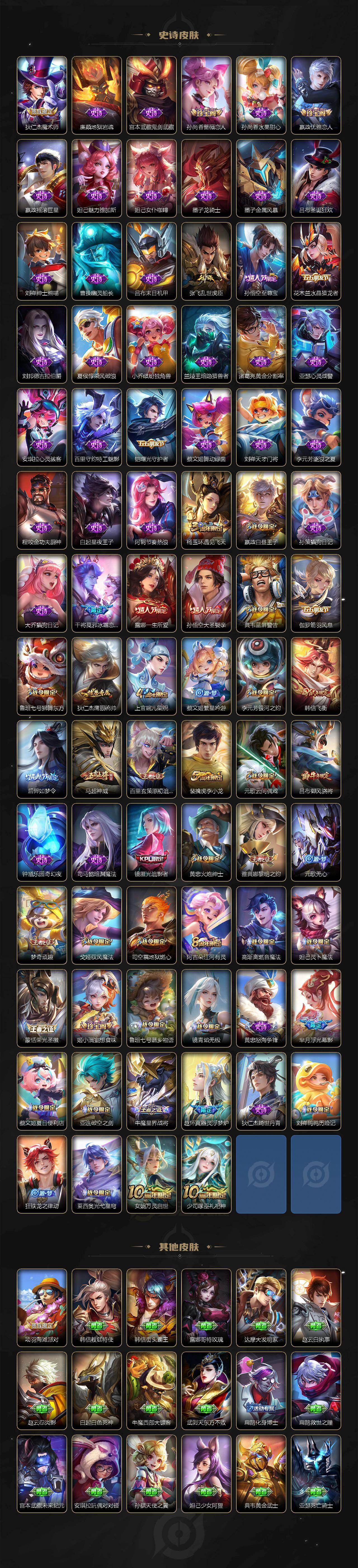 WZCMW464156王者荣耀账号详情图4