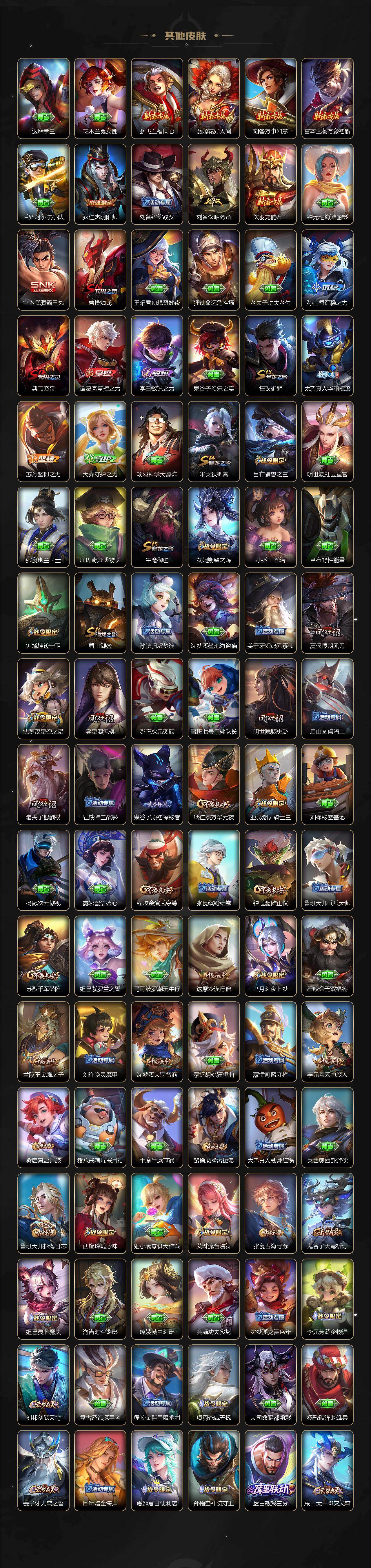 WZCMW464156王者荣耀账号详情图5