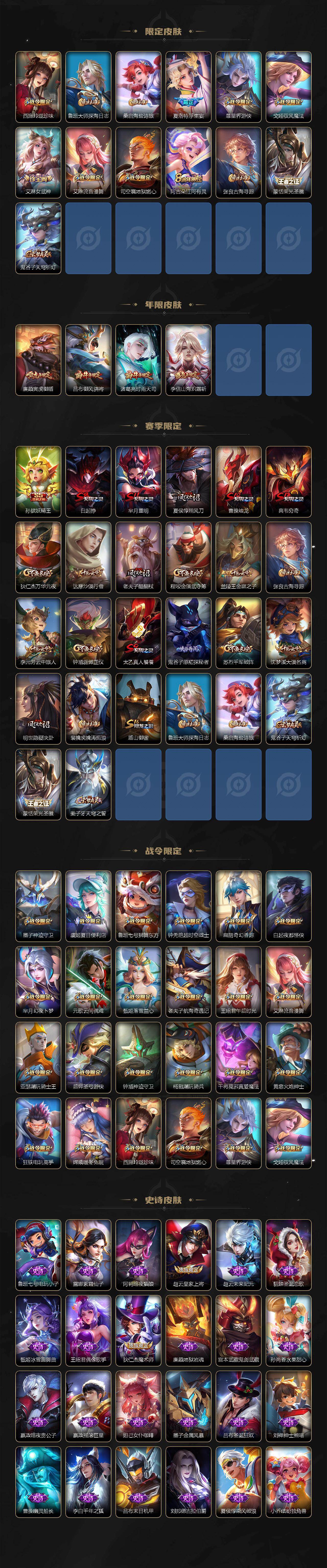 WZXS484865王者荣耀账号详情图3