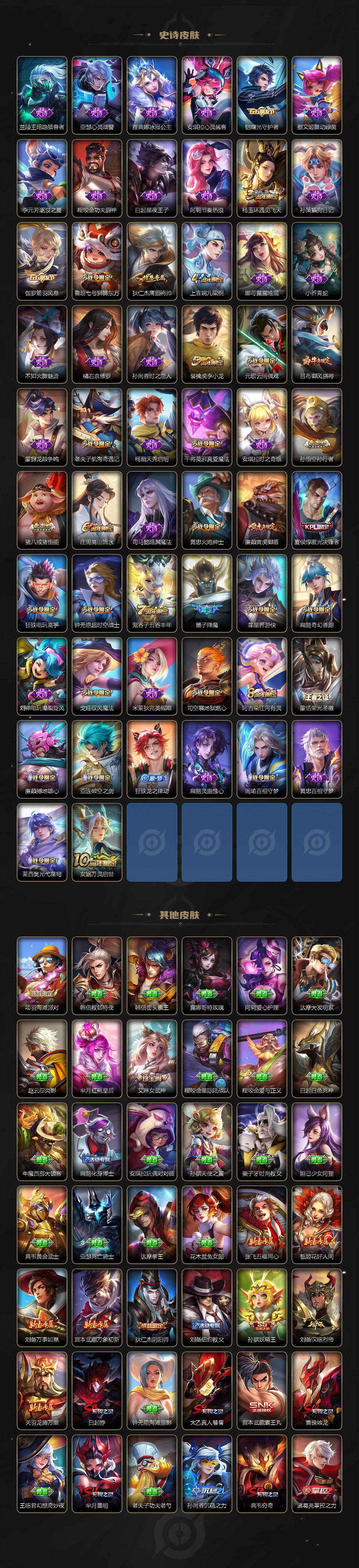 WZXS484865王者荣耀账号详情图4