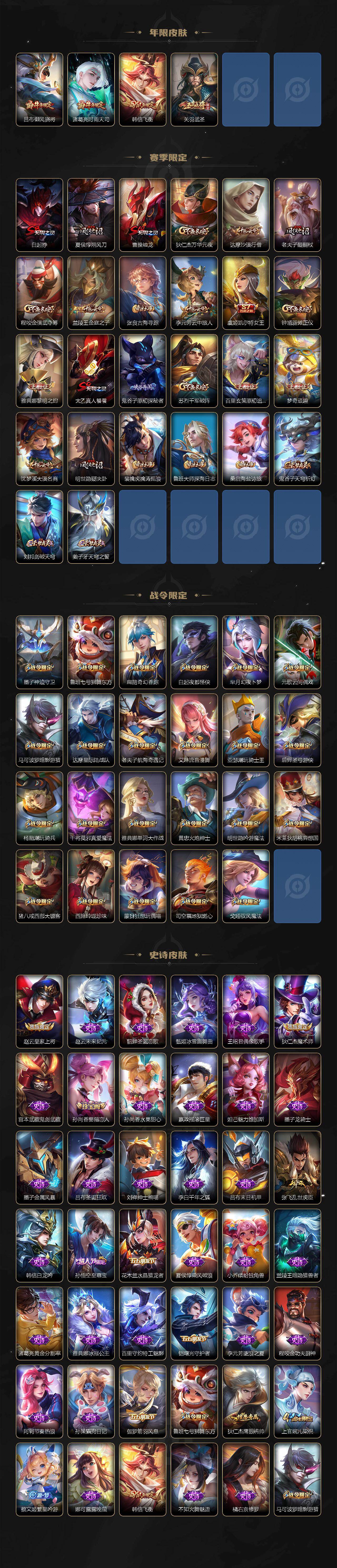 WZLX463534王者荣耀账号详情图3 WZLX463534王者荣耀账号详情图3