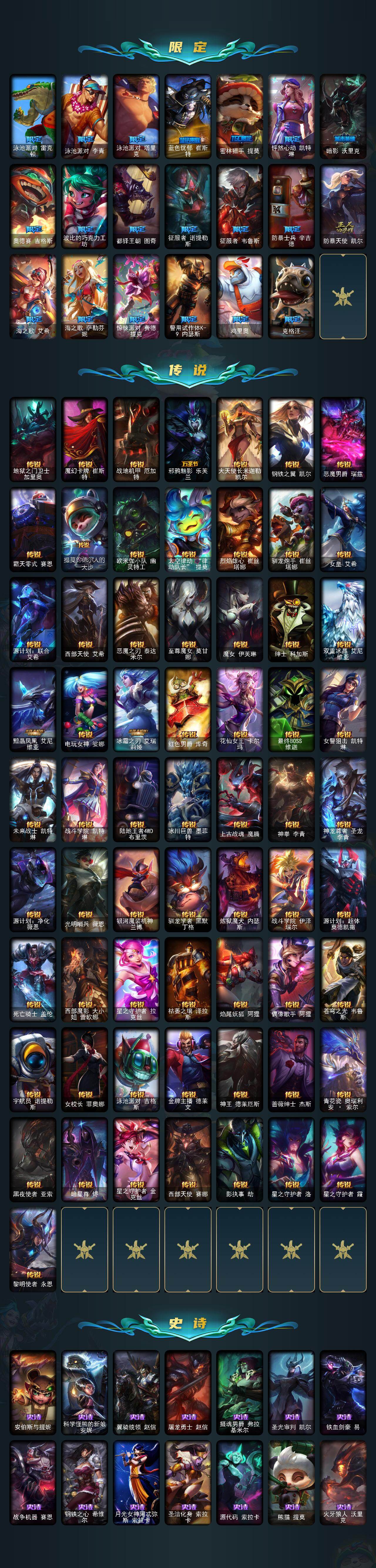 LOLQM45231英雄联盟账号详情图5