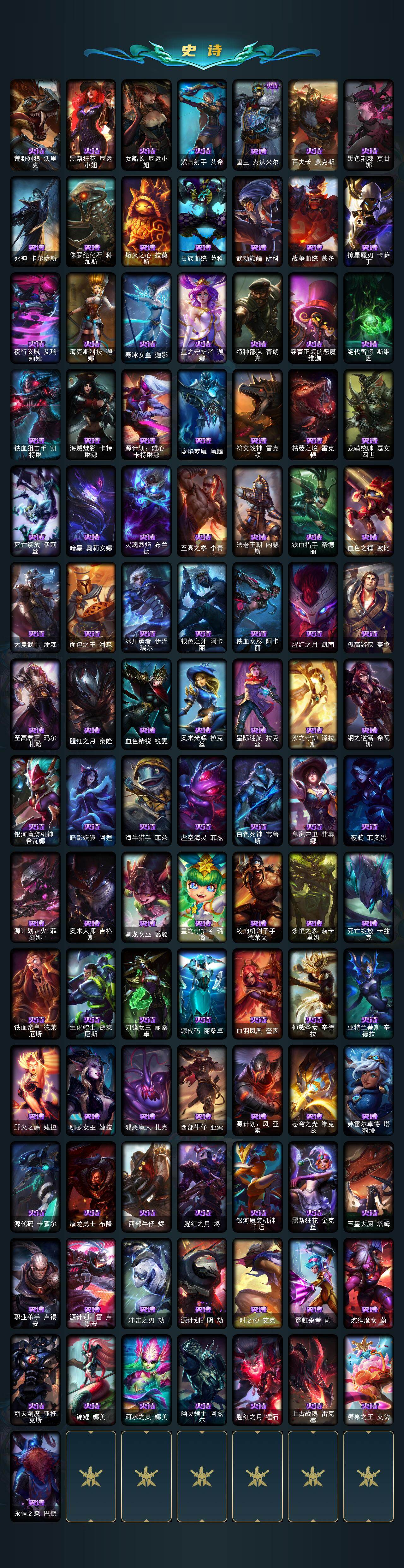 LOLQM45231英雄联盟账号详情图6