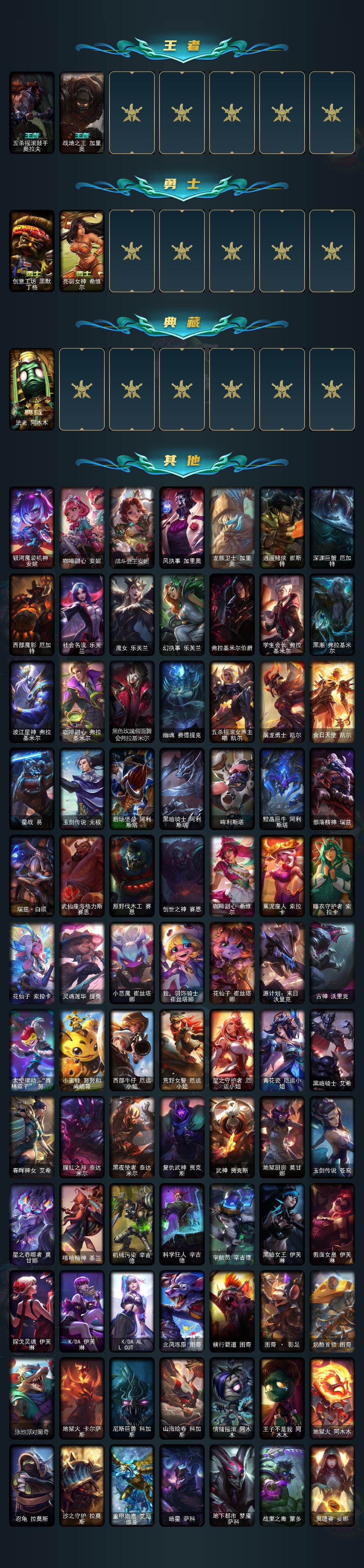 LOLQM45231英雄联盟账号详情图7