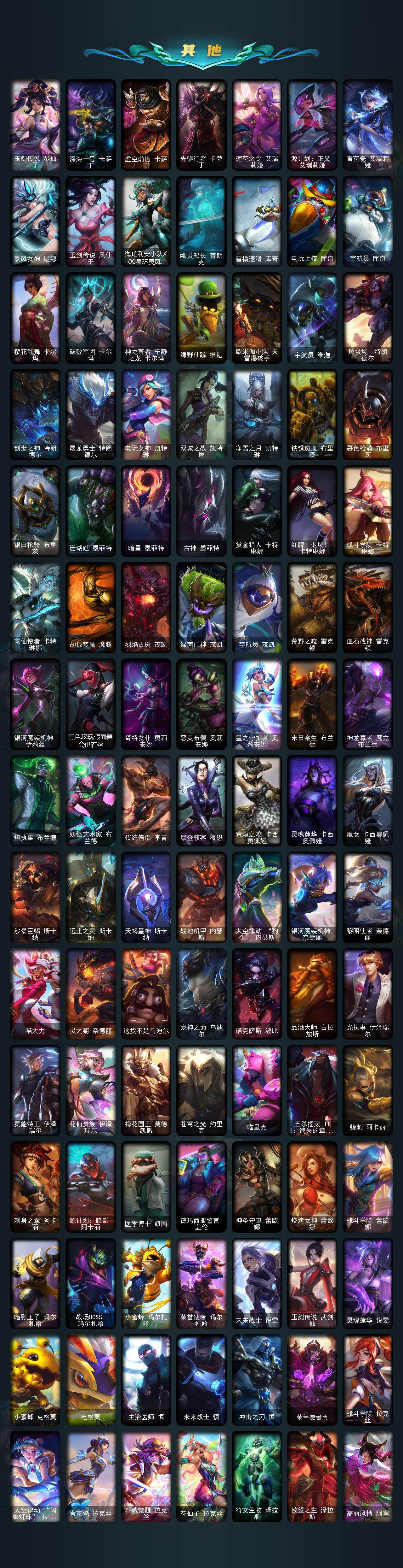 LOLQM45231英雄联盟账号详情图8