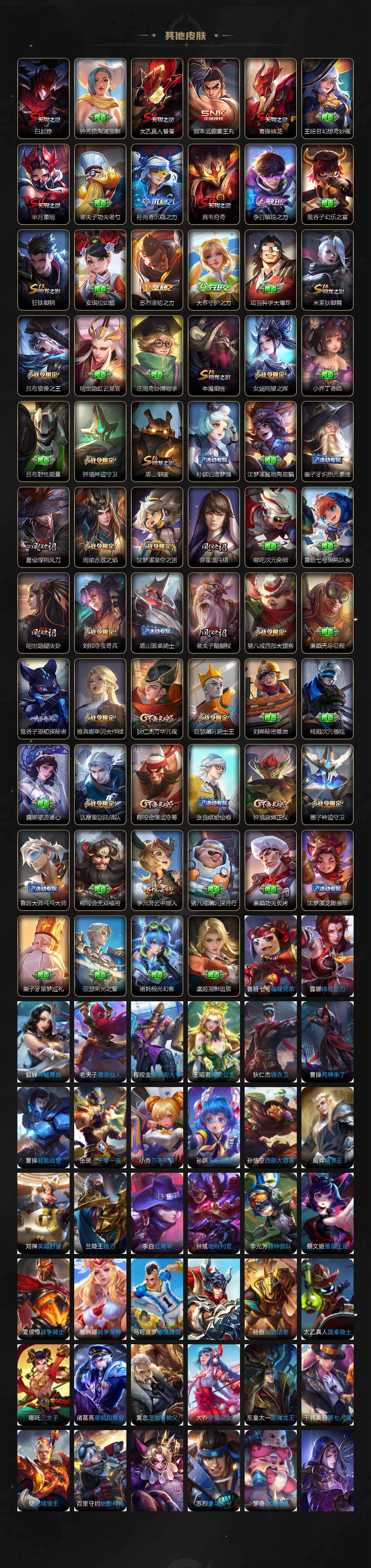 WZQM452723王者荣耀账号详情图5