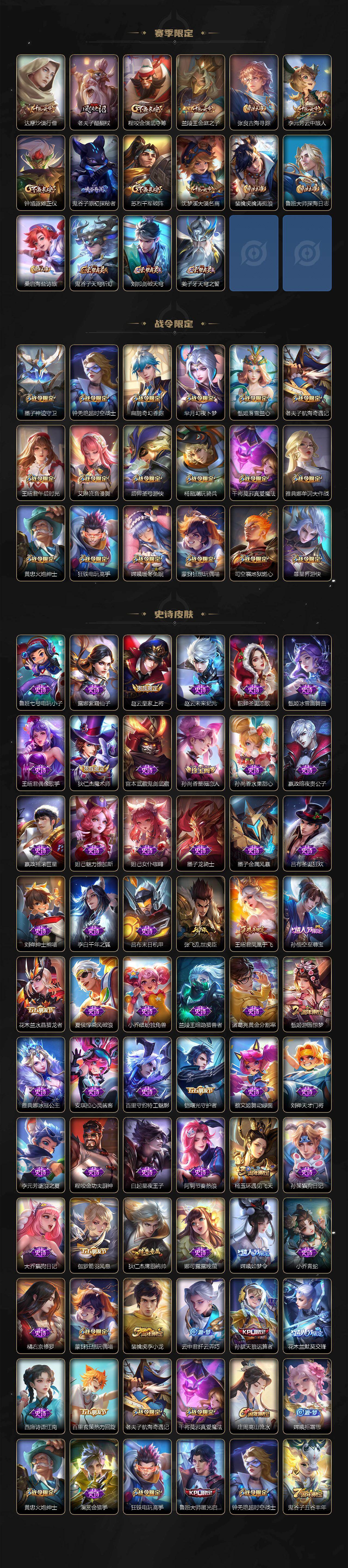 WZ03455147王者荣耀账号详情图3