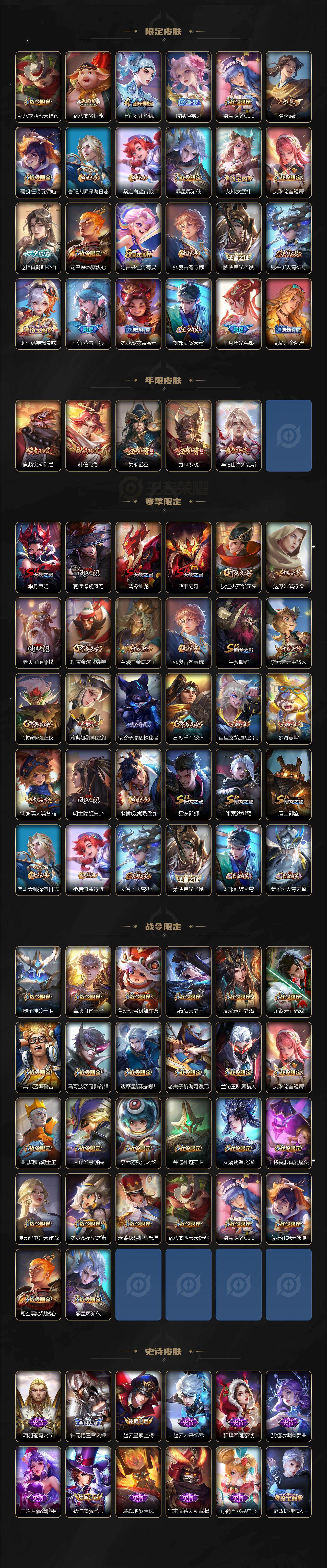 WZQM452743王者荣耀账号详情图4