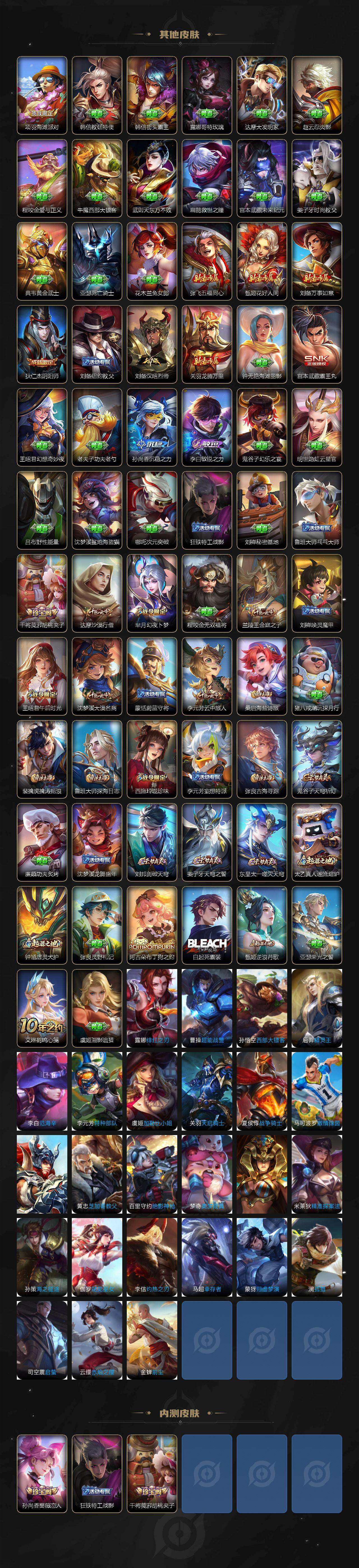 WZCMW4192315王者荣耀账号详情图3