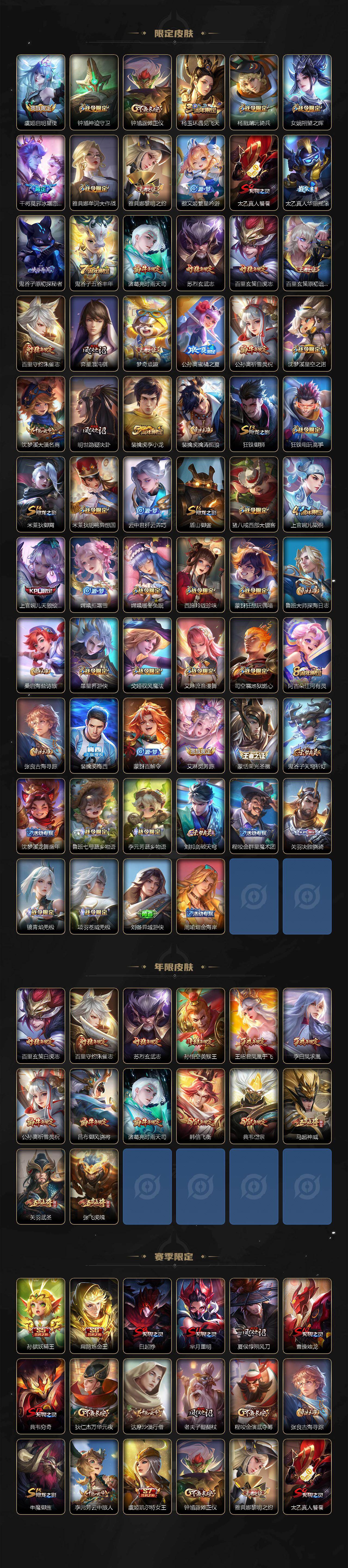 WZ03454904王者荣耀账号详情图3