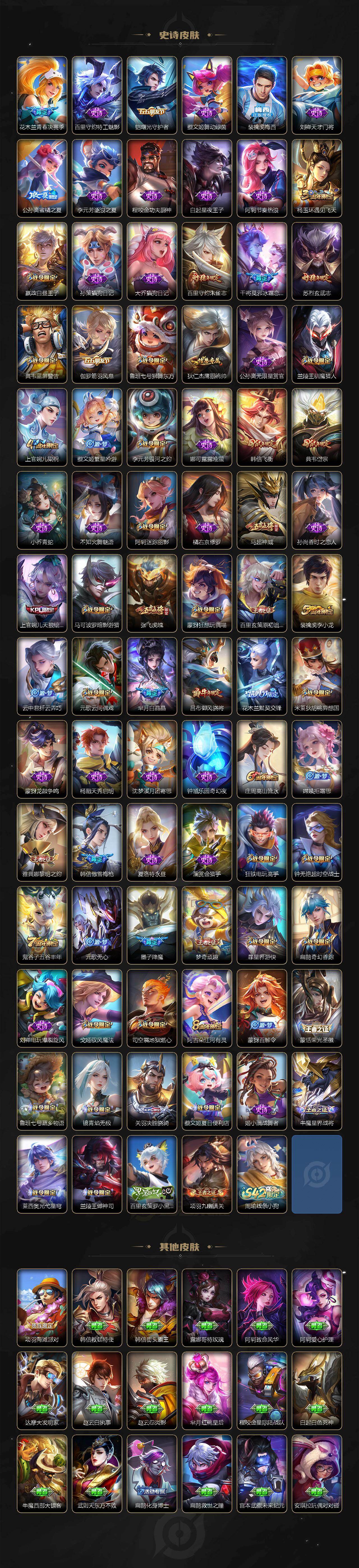 WZ03454904王者荣耀账号详情图5