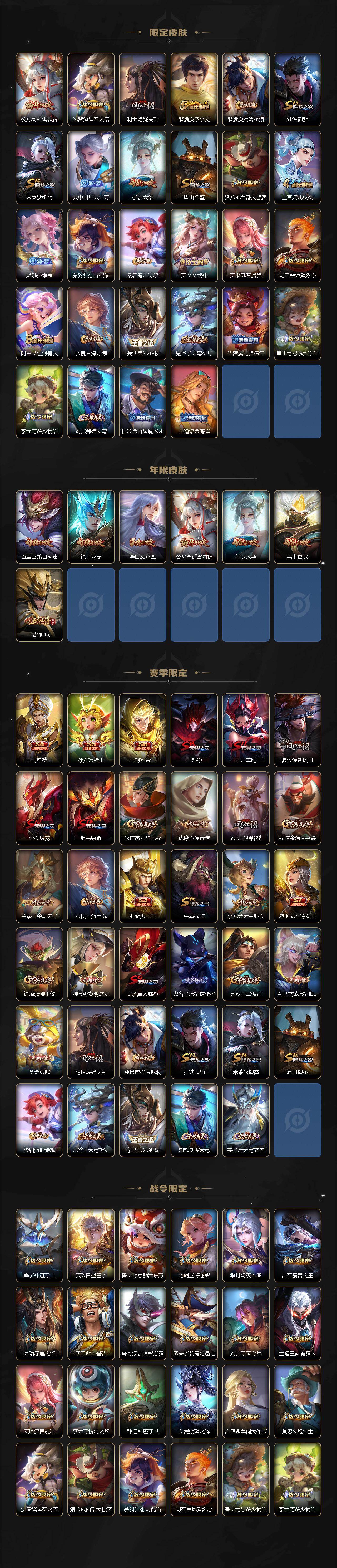 WZCMW464083王者荣耀账号详情图3